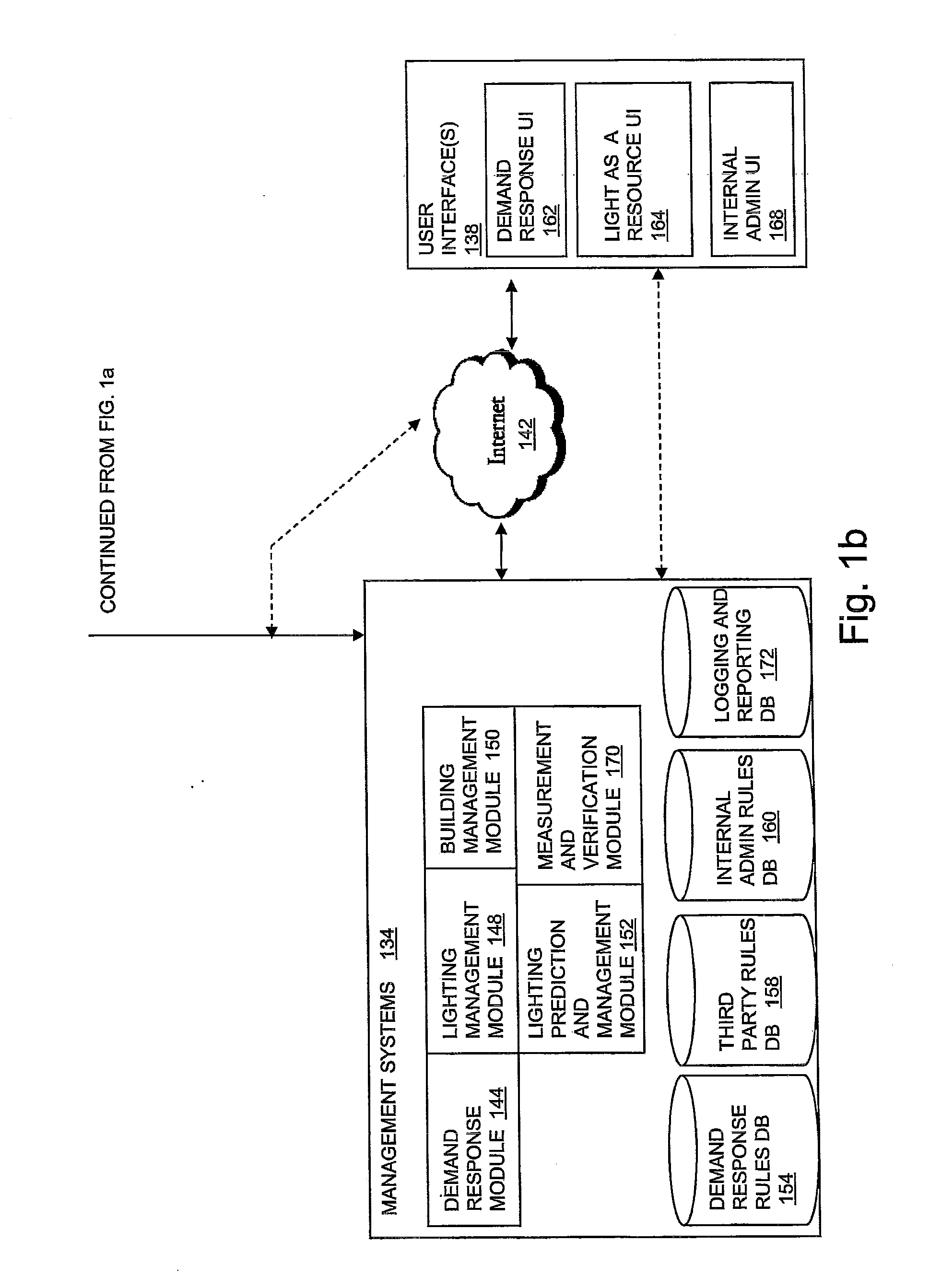 Power Management Unit with Light Module Identification