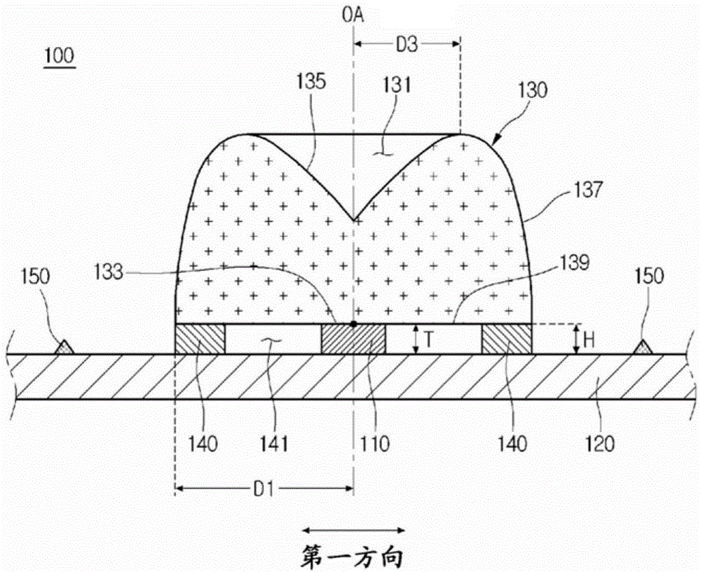 Member for cotrolling luminous flux, display device, and light emitting device