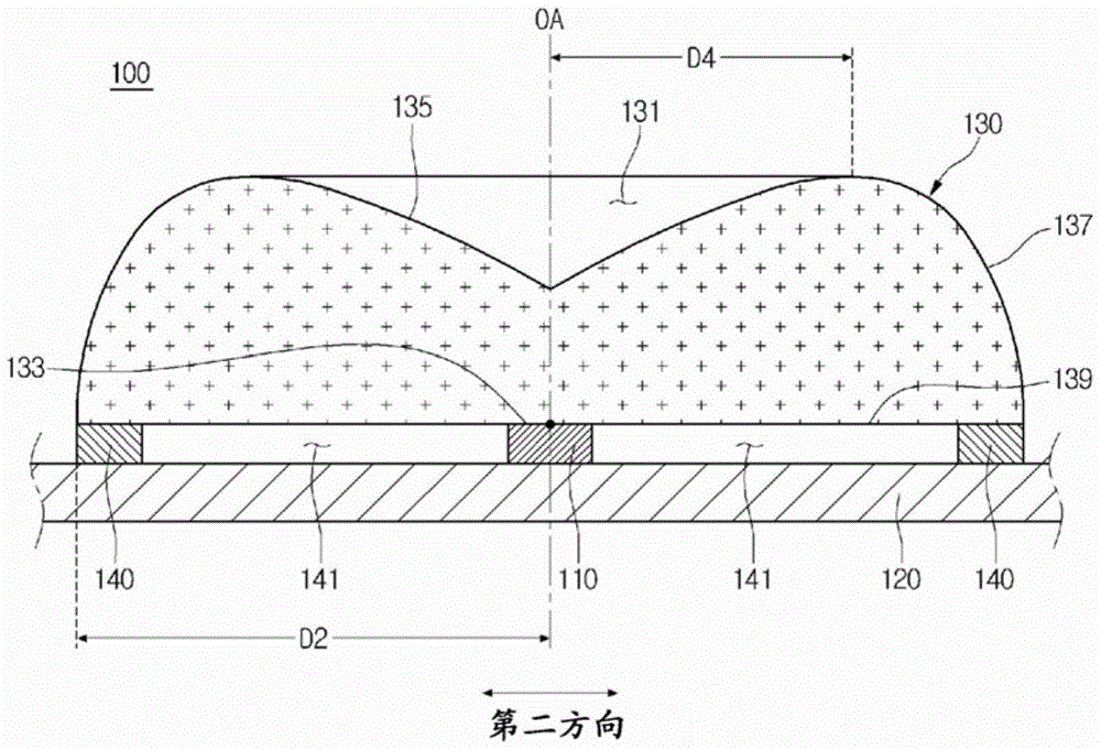 Member for cotrolling luminous flux, display device, and light emitting device