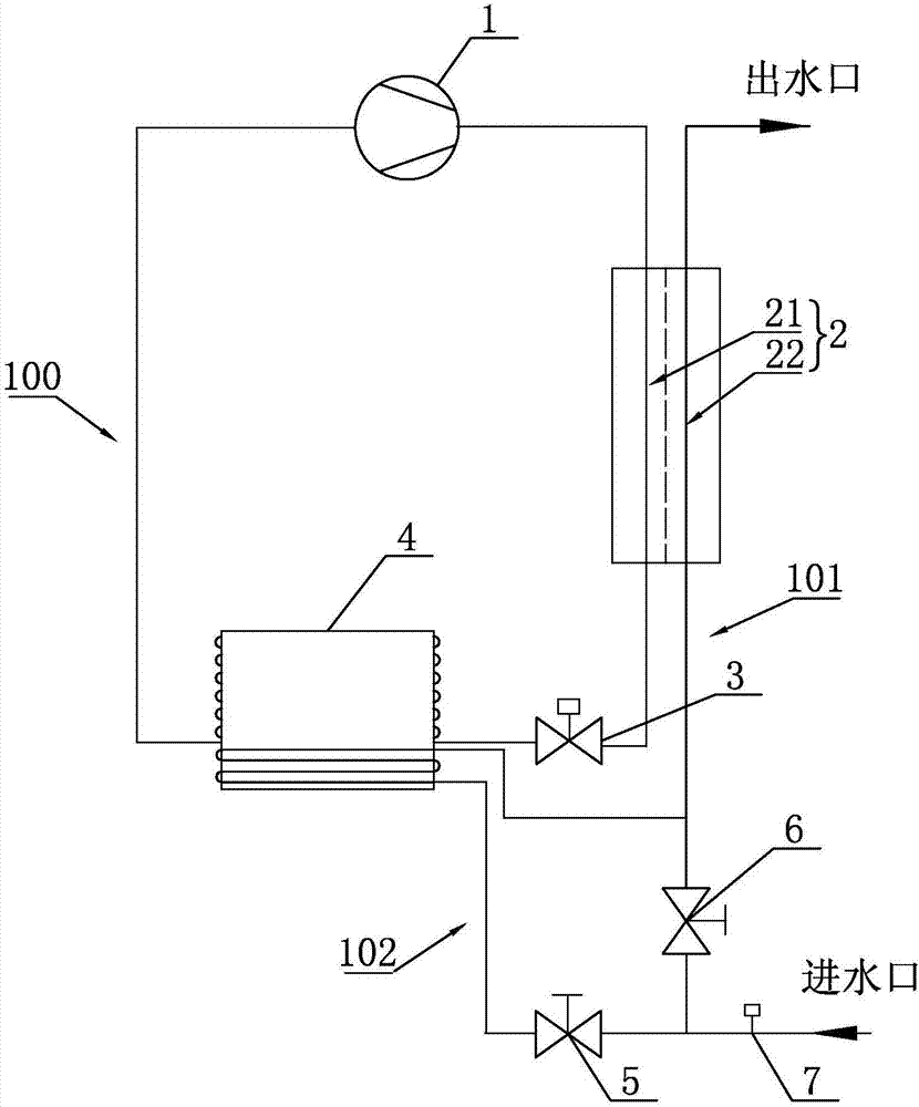 Carbon dioxide heat pump system and control method thereof