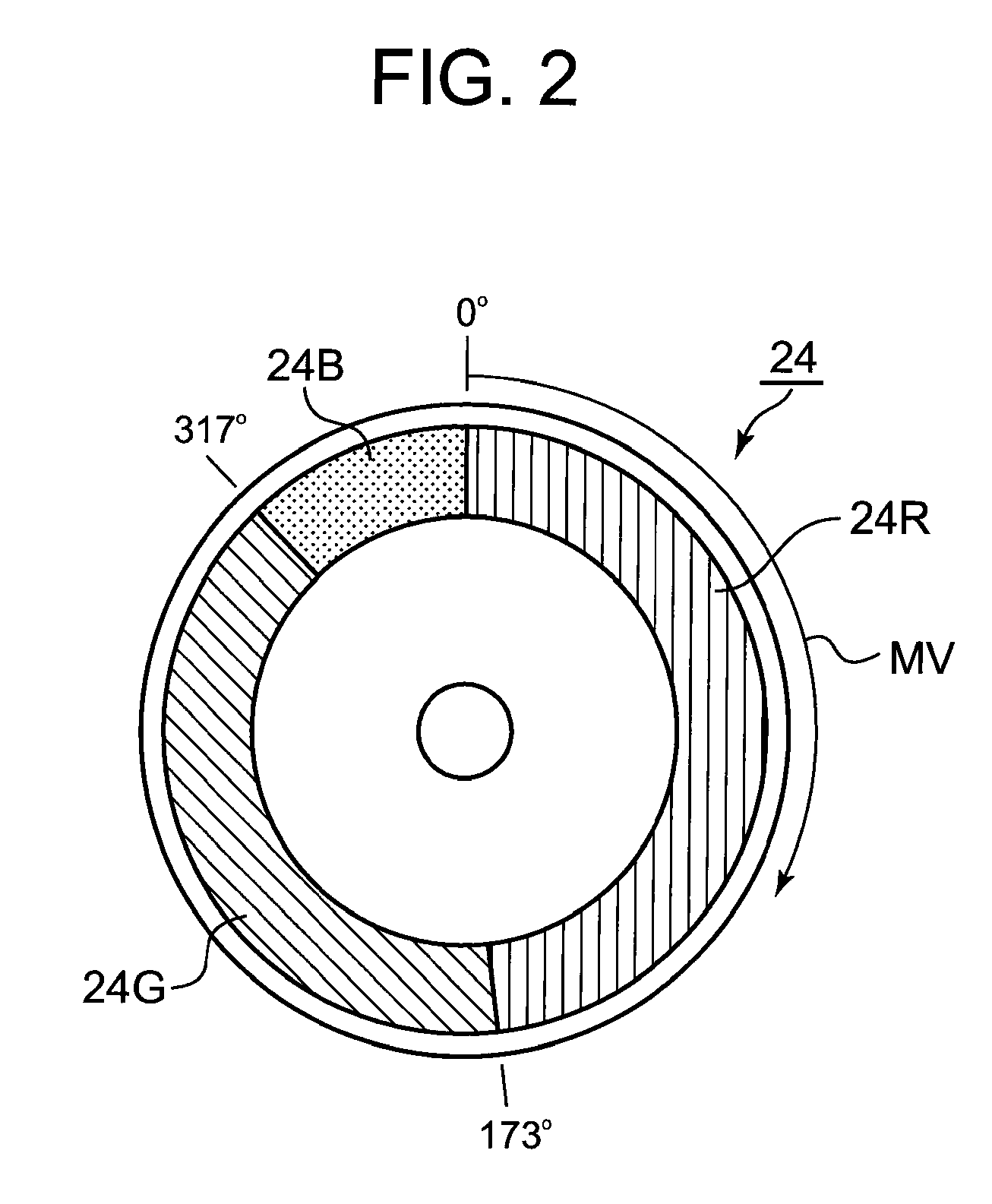 Light source unit, projection apparatus, and projection method