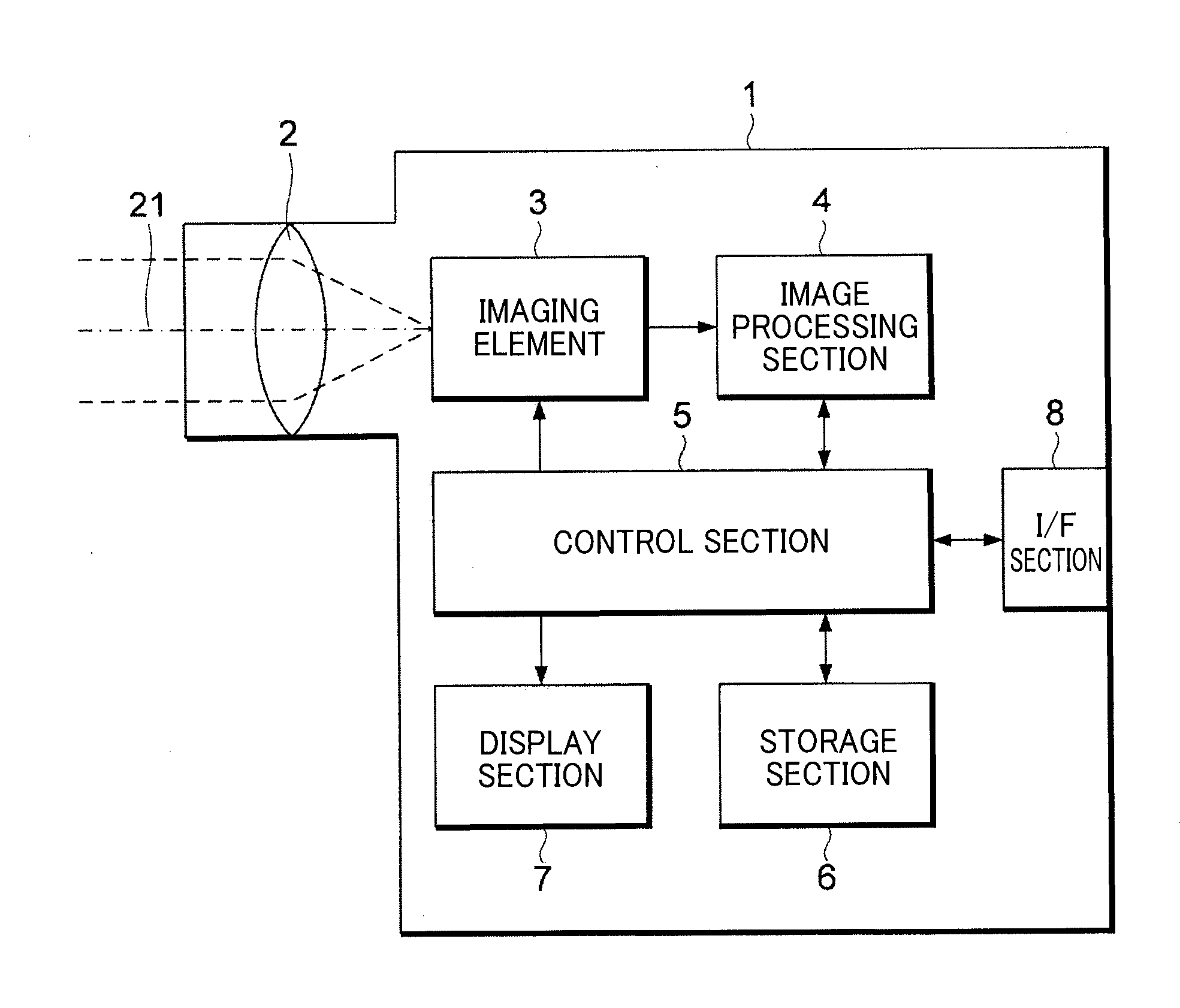 Imaging Device