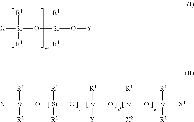 Defoamer oil compound, production method therefor, and defoamer composition