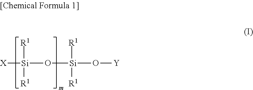 Defoamer oil compound, production method therefor, and defoamer composition