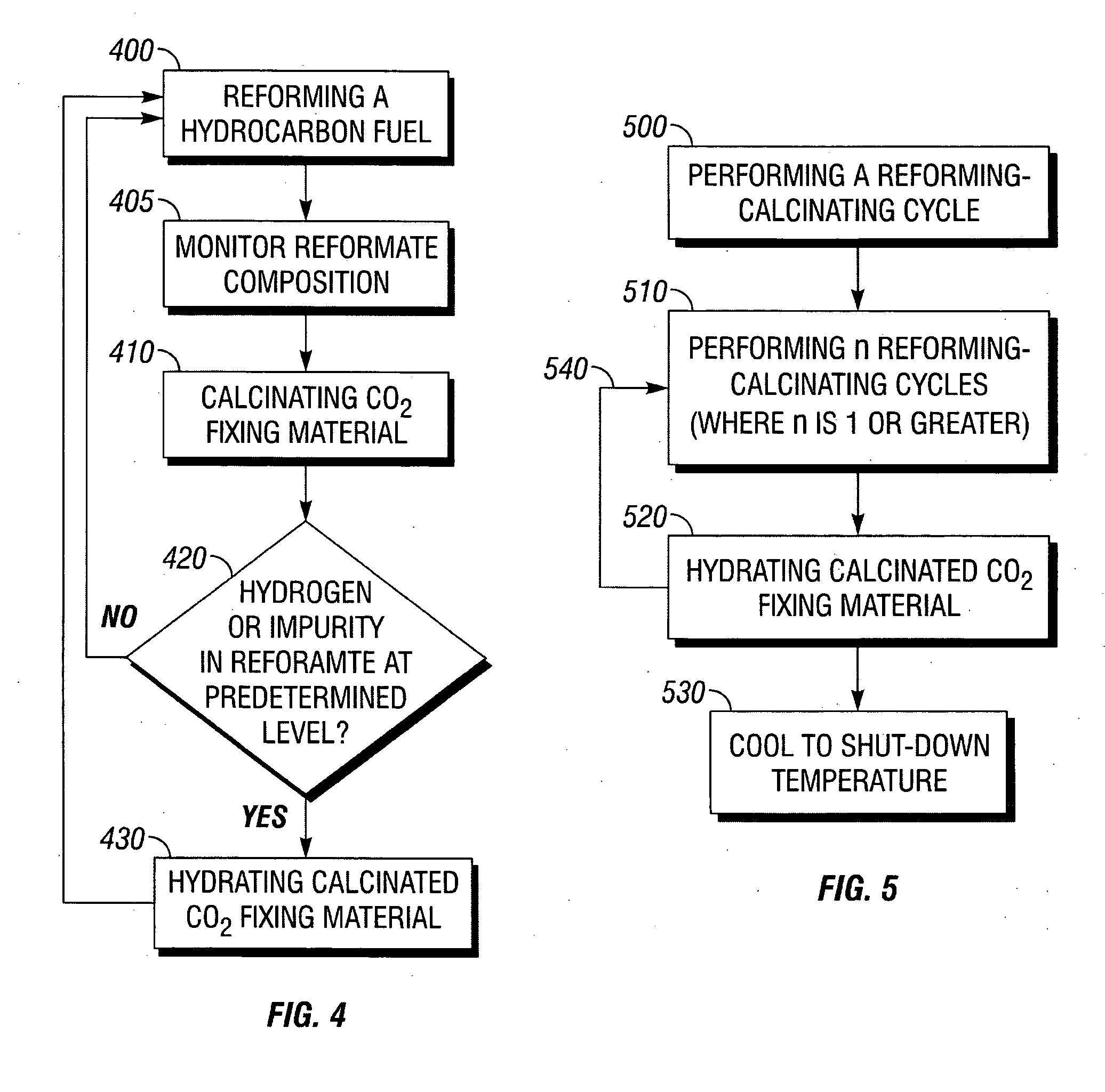 Reforming with hydration of carbon dioxide fixing material