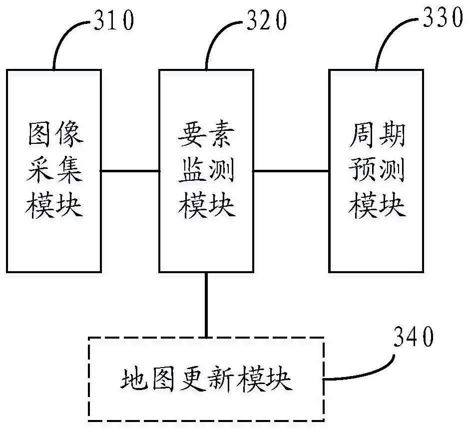 Road element monitoring method, device, equipment, medium and program product