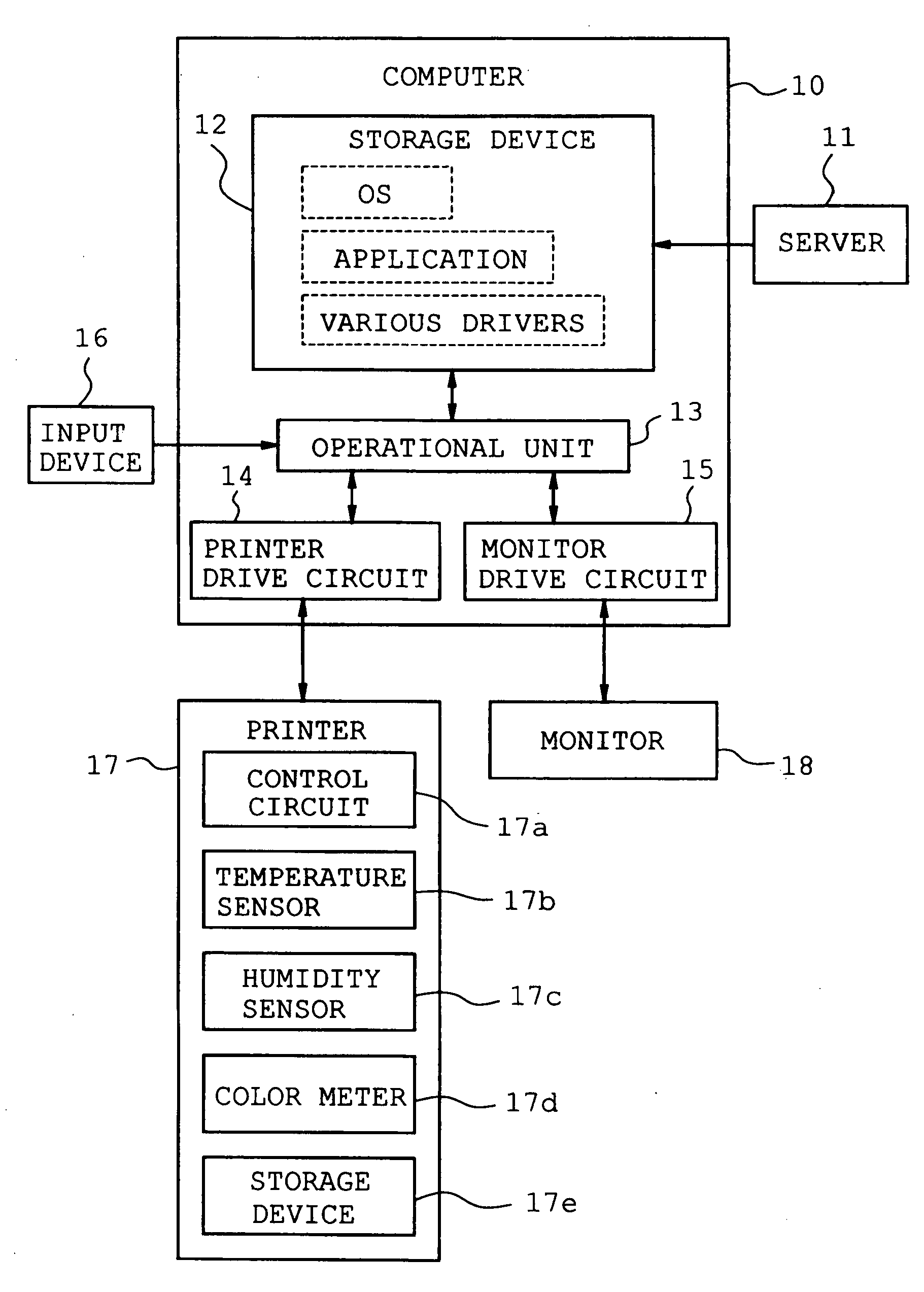 Image output controller