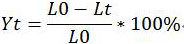 A kind of long material alkaline earth aluminosilicate glass for display