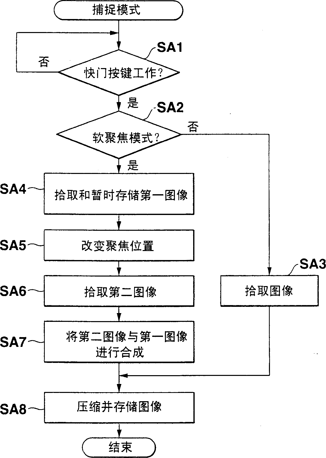 Image pick-up device and method, storage medium for recording image pick-up method program