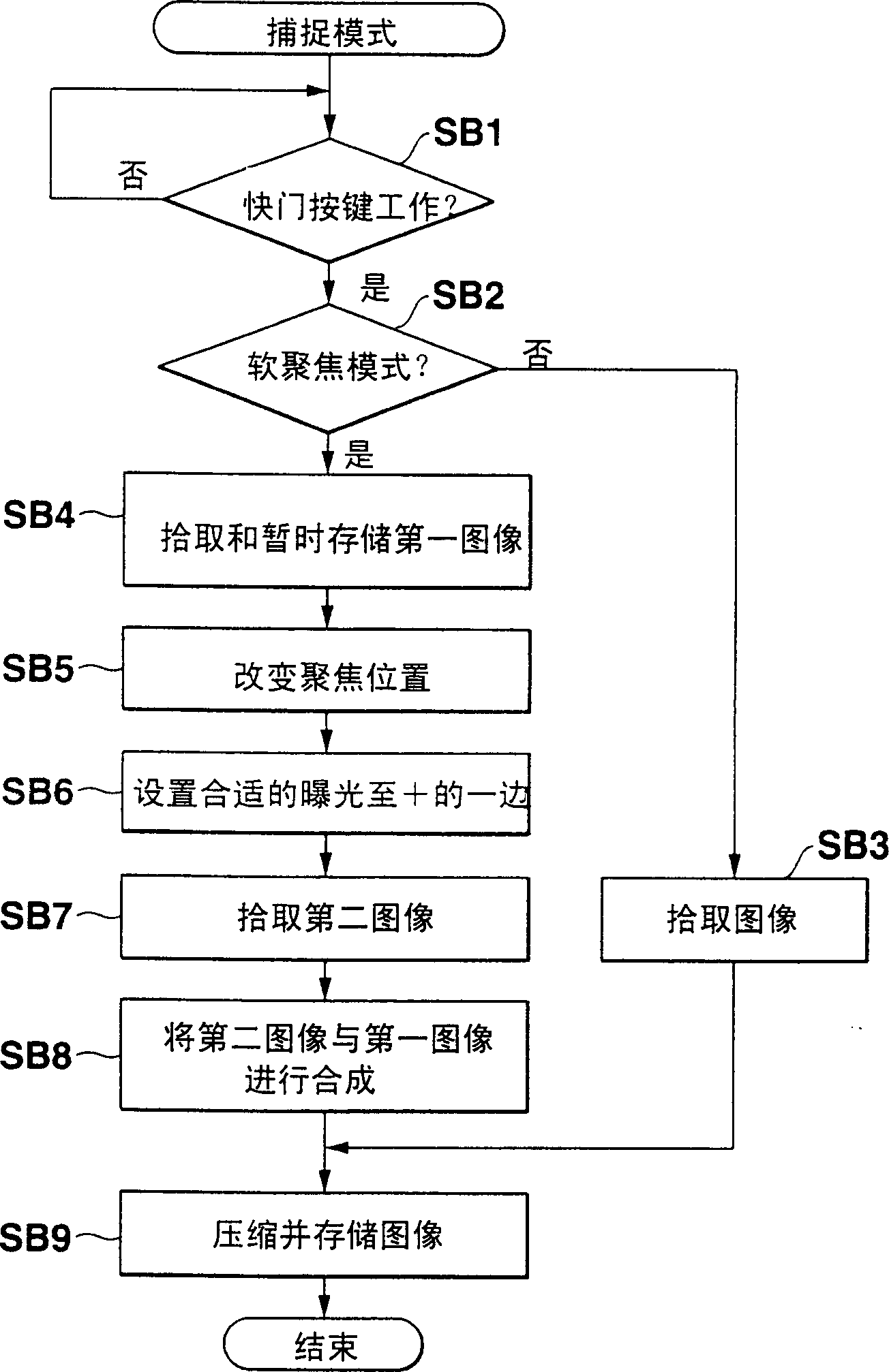 Image pick-up device and method, storage medium for recording image pick-up method program