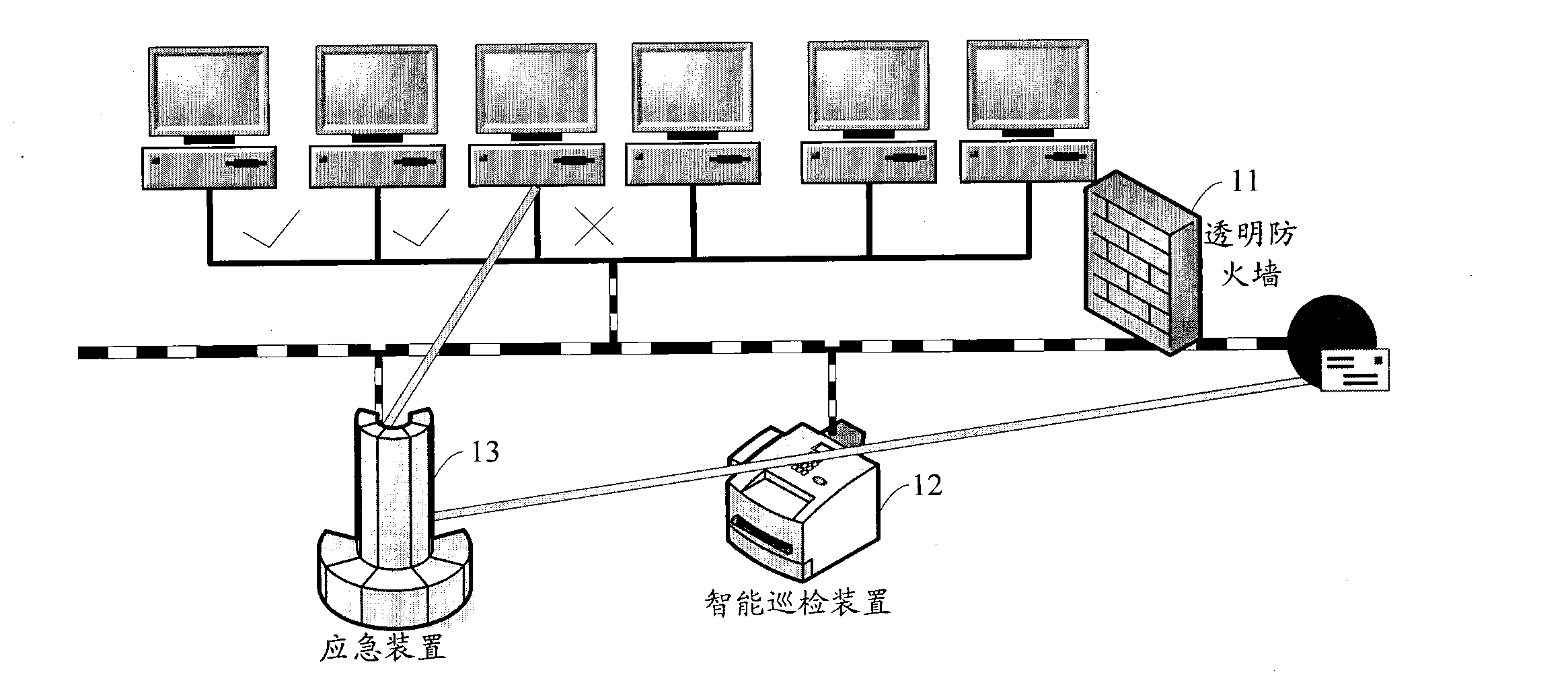 Immunological network system