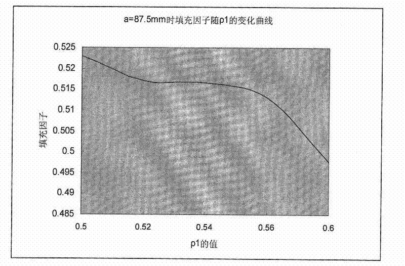 Active atomic clock of sapphire resonant cavity and method for fabricating resonant cavity