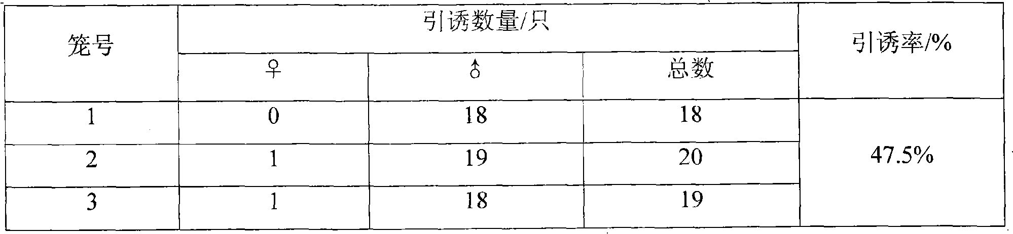 Protein attractant for Bactrocera dorsalis Hendel and preparation method thereof