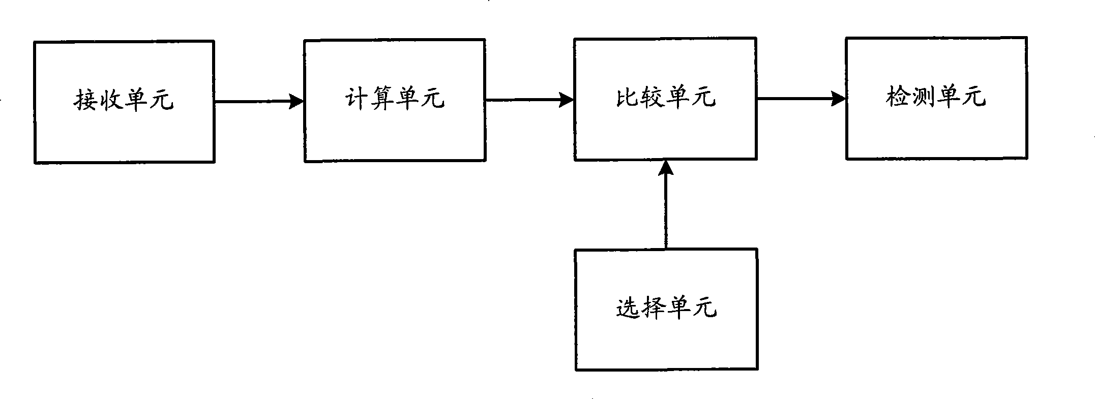 MIMO receiving signal detection method and receiving apparatus