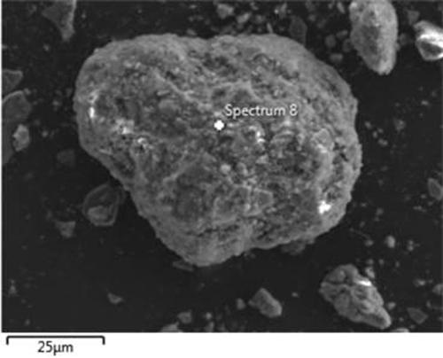 A method for comprehensive utilization of aluminum ash