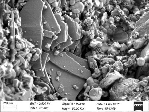 A method for comprehensive utilization of aluminum ash