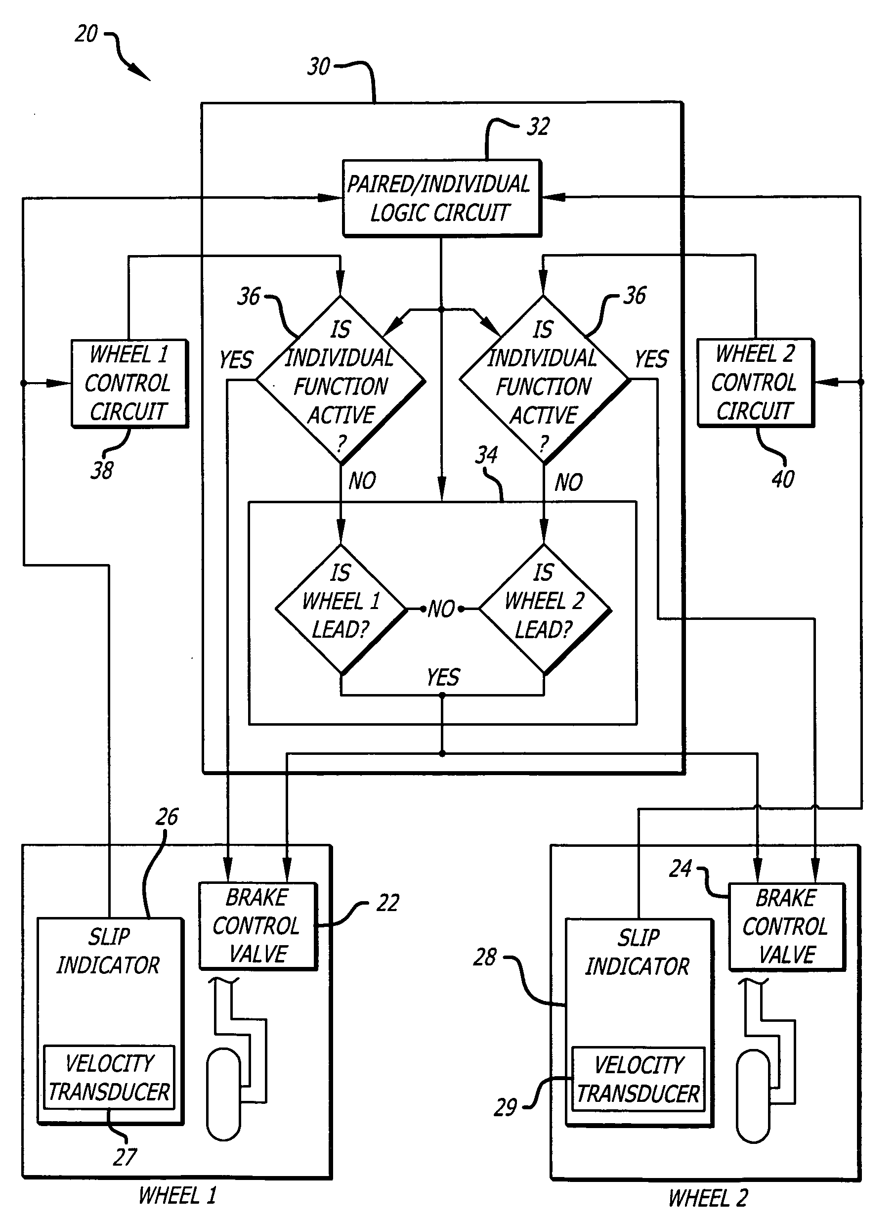 Antiskid control-combined paired/individual wheel control logic