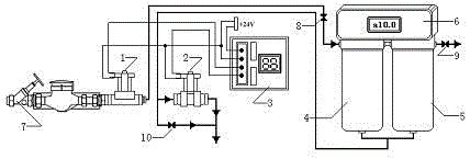 KDF ultra-filter membrane water purifier having dust shield cover and manufacturing method thereof