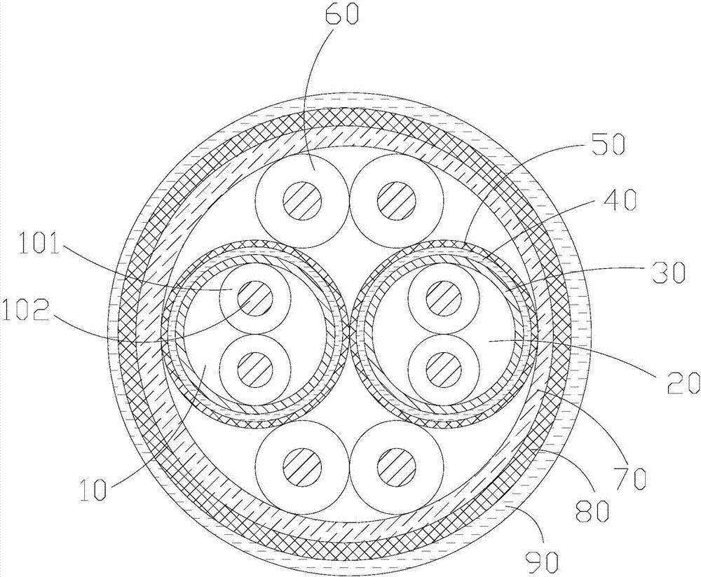 Special Cat-5e cable structure for aerospace and preparation method of cable structure