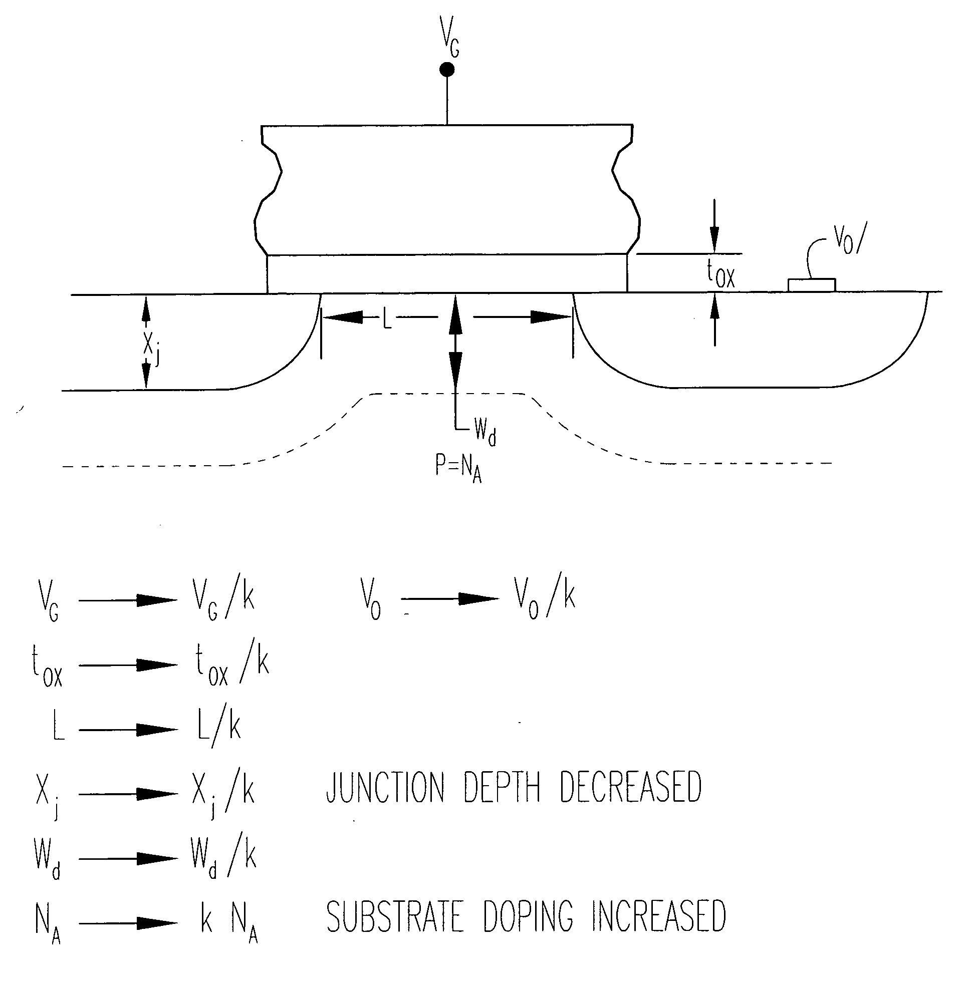 Folded bit line DRAM with vertical ultra thin body transistors