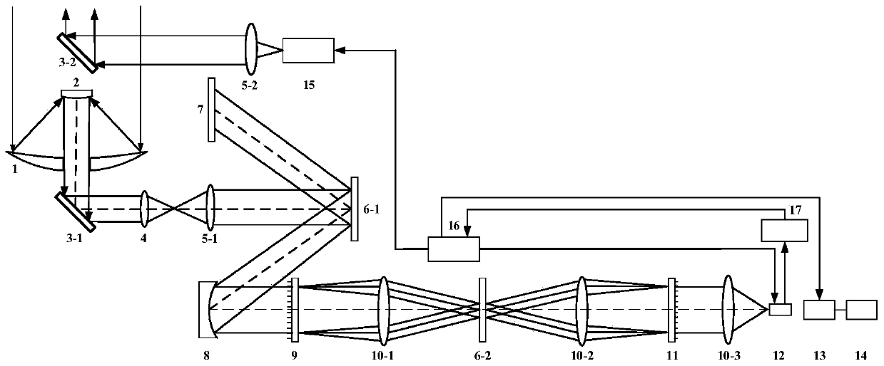 Time flight imaging spectrum system and method based on compressed sensing and coding transformation