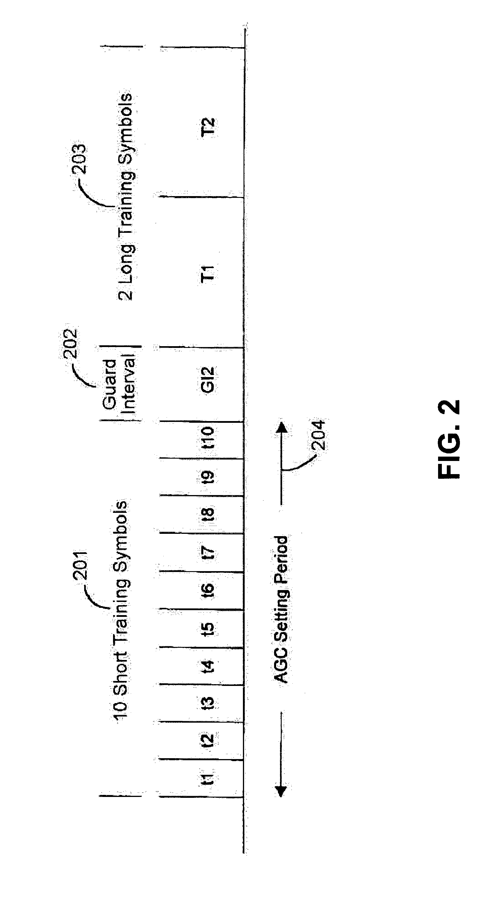 Preamble detector method and device for OFDM systems