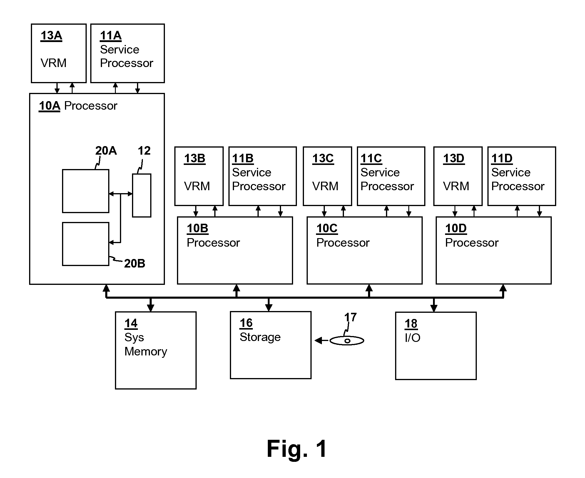 Performance control of frequency-adapting processors by voltage domain adjustment