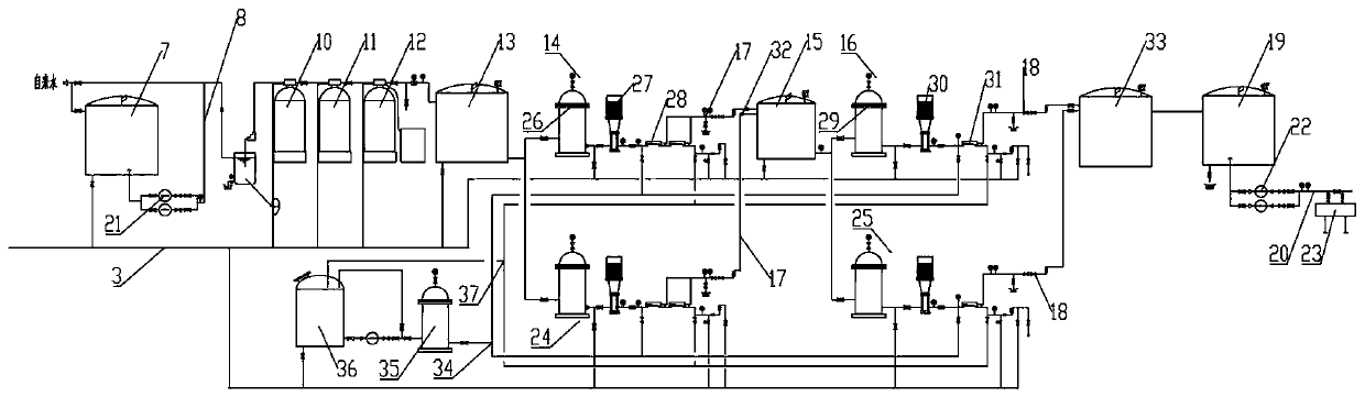 Industrial water treatment system