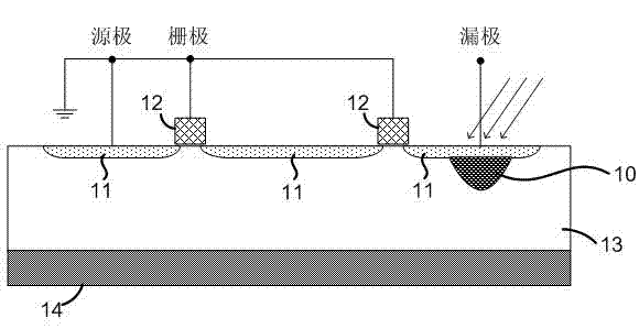 A method and device for changing the trigger voltage of an electrostatic protection device