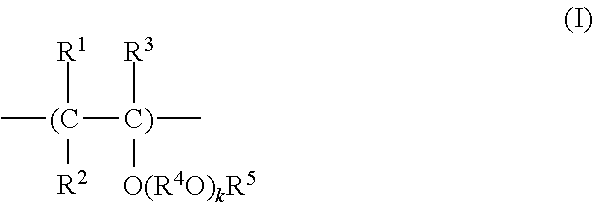 Refrigerator oil composition