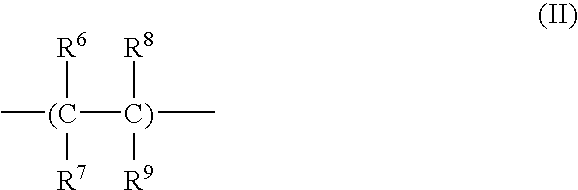 Refrigerator oil composition