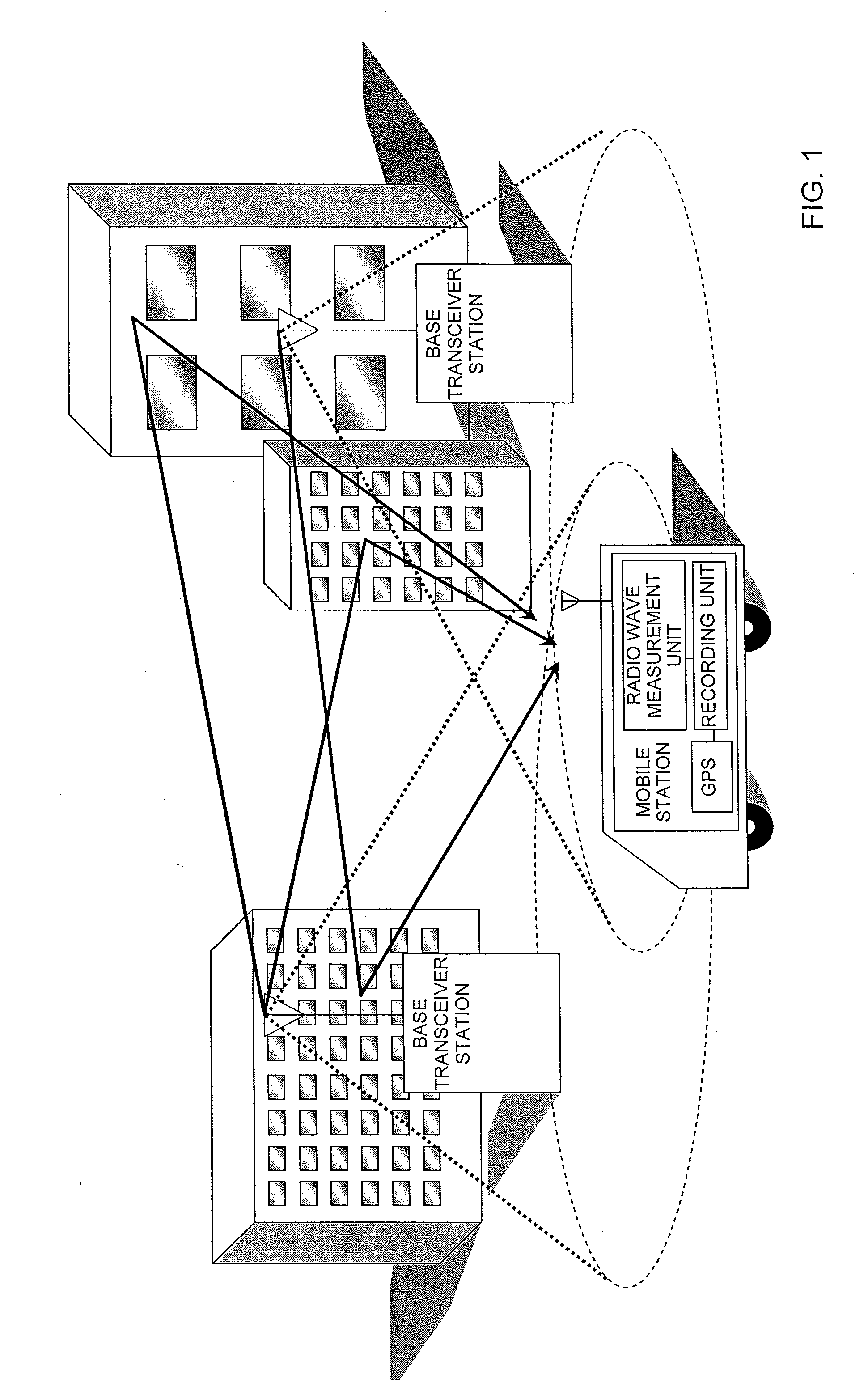 Radio Service Area Quality Information Acquisition System