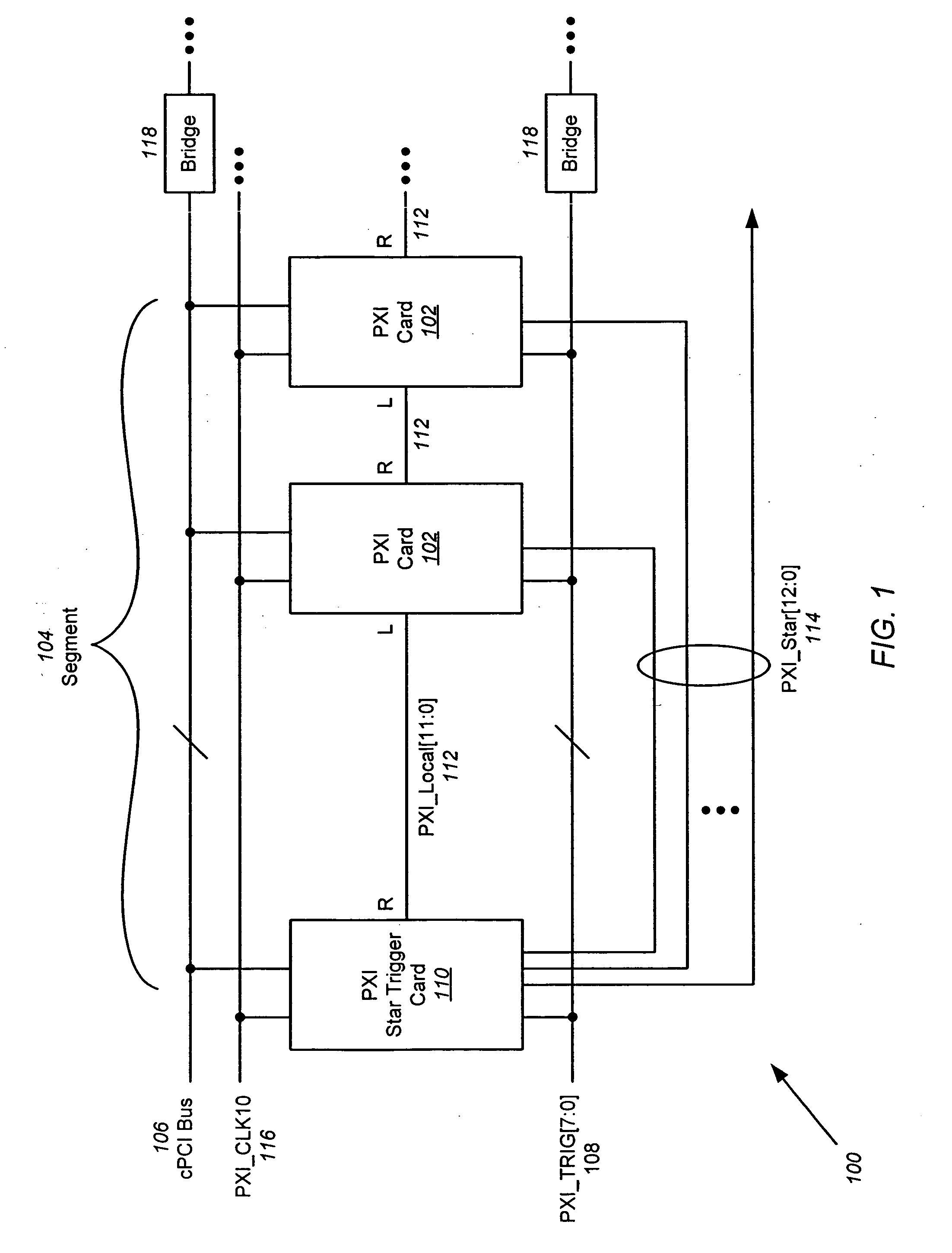 Providing precise timing control between multiple standardized test instrumentation chassis