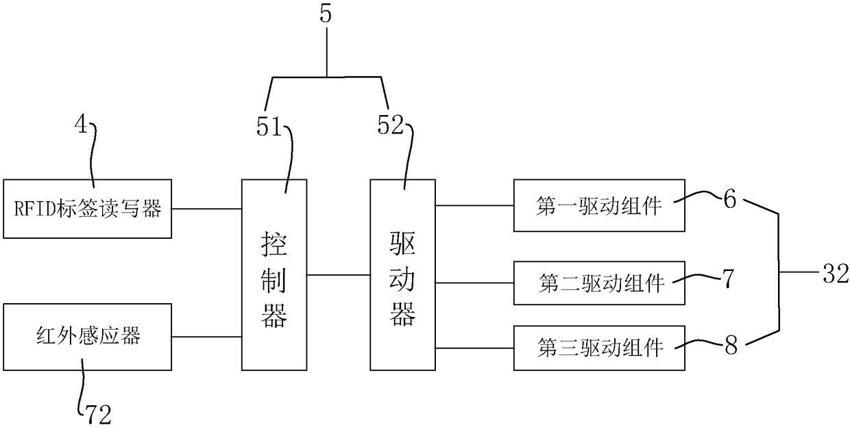 Cargo sorting system and sorting method