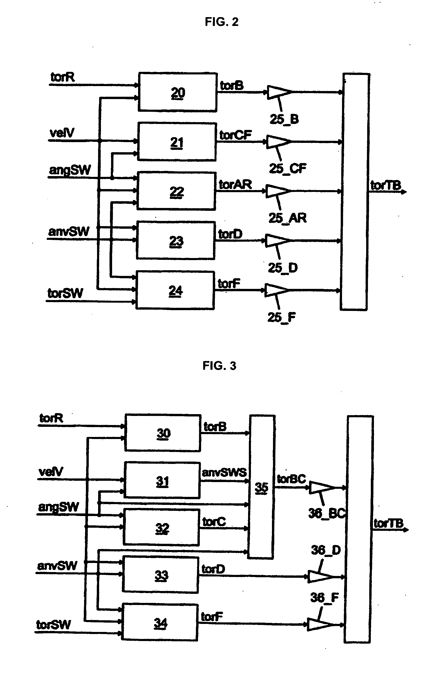 Determining a target steering torque in a steering device