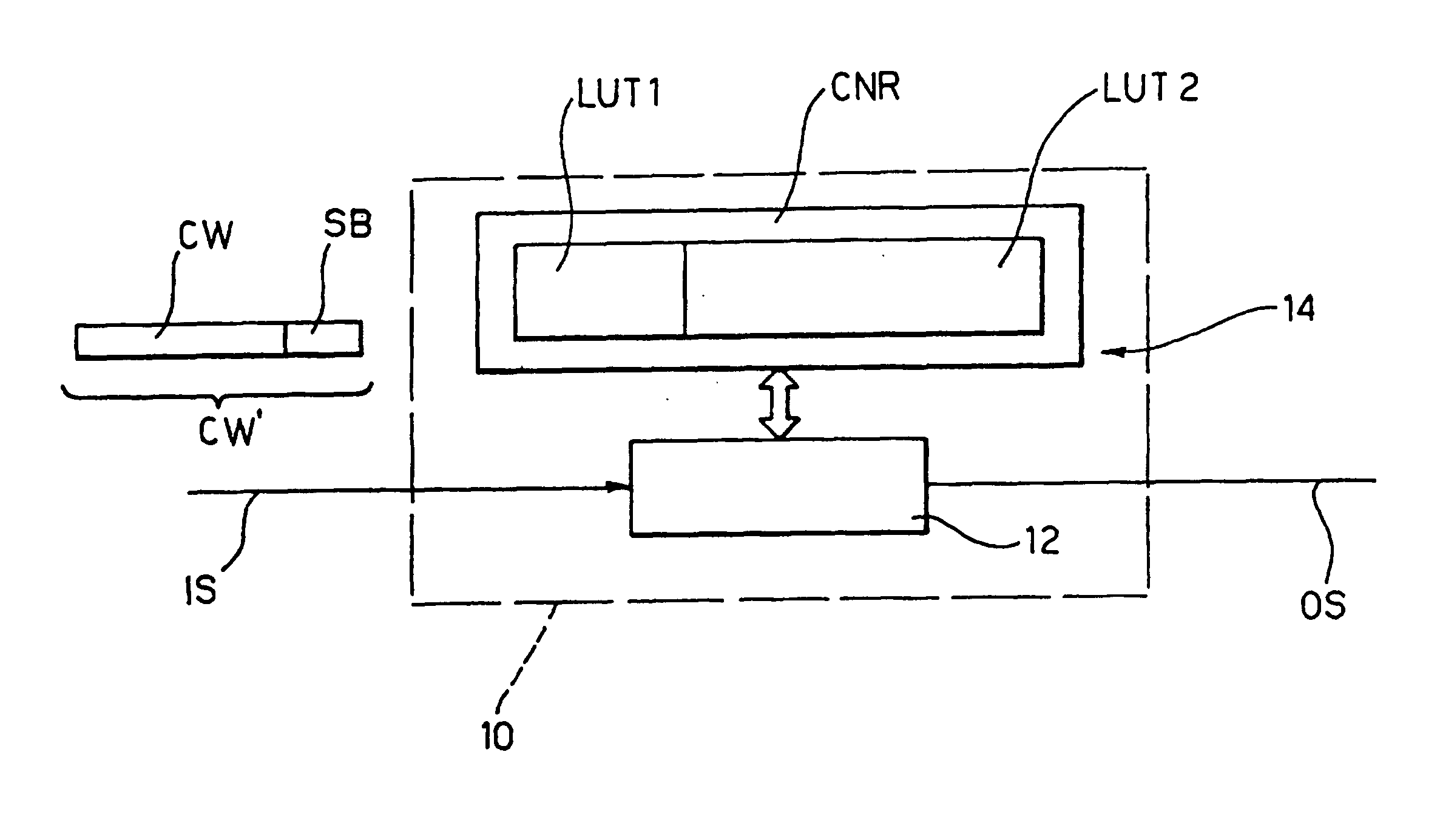 Method and system for decoding variable length encoded signals, computer program product therefor