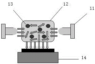 Vein Authentication Wrist Wireless Location Tracker