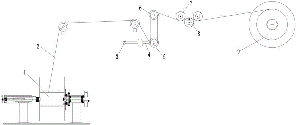 Cable manufacturing equipment