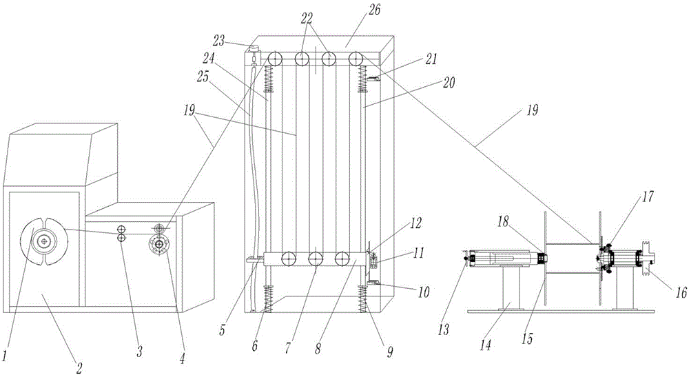 Cable manufacturing equipment