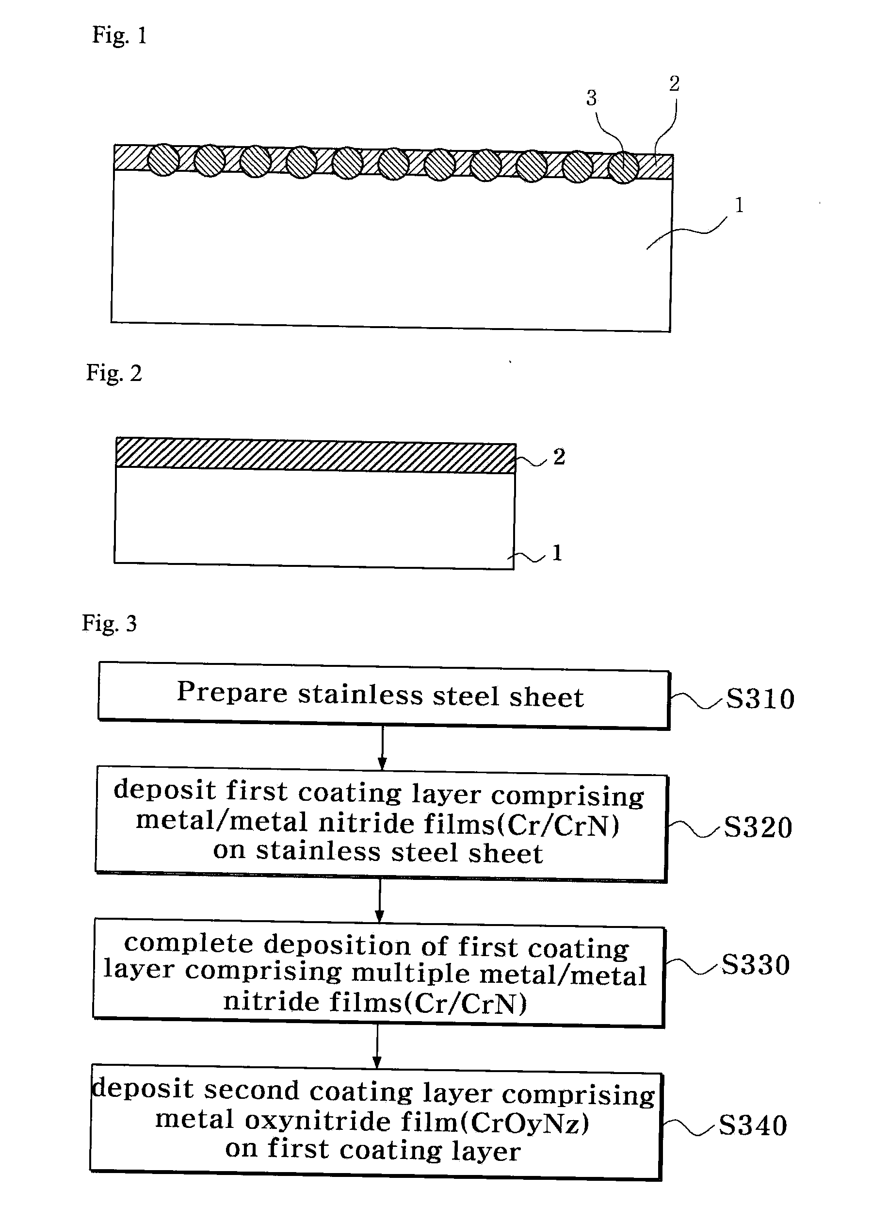 STAINLESS STEEL SEPARATOR FOR FUEL CELL HAVING M/MNx AND MOyNz LAYER AND METHOD FOR MANUFACTURING THE SAME