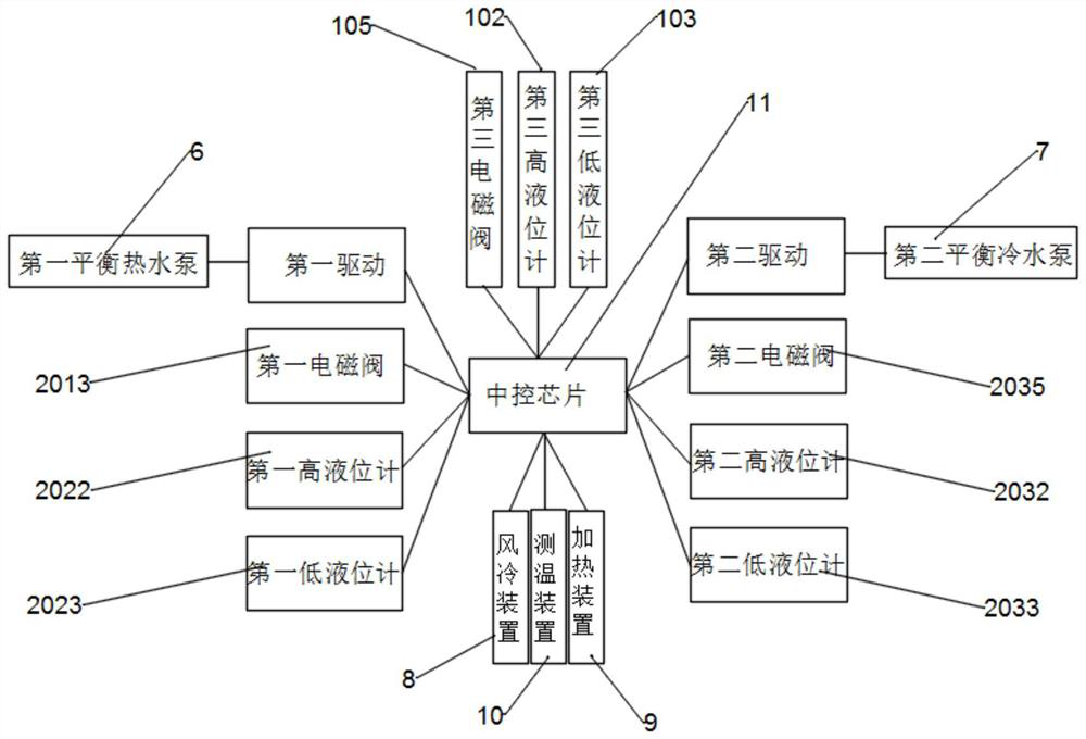 Wet and dry dual-purpose review table for monitoring tea quality