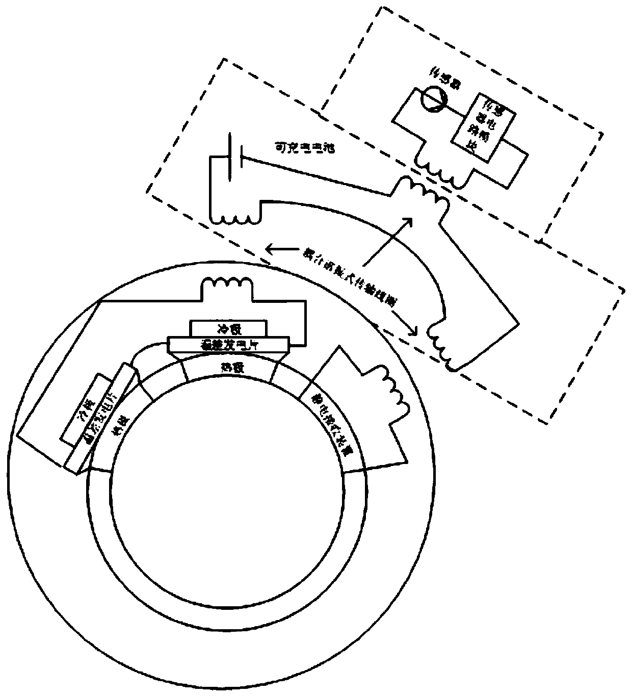 Human body induction wireless charging device