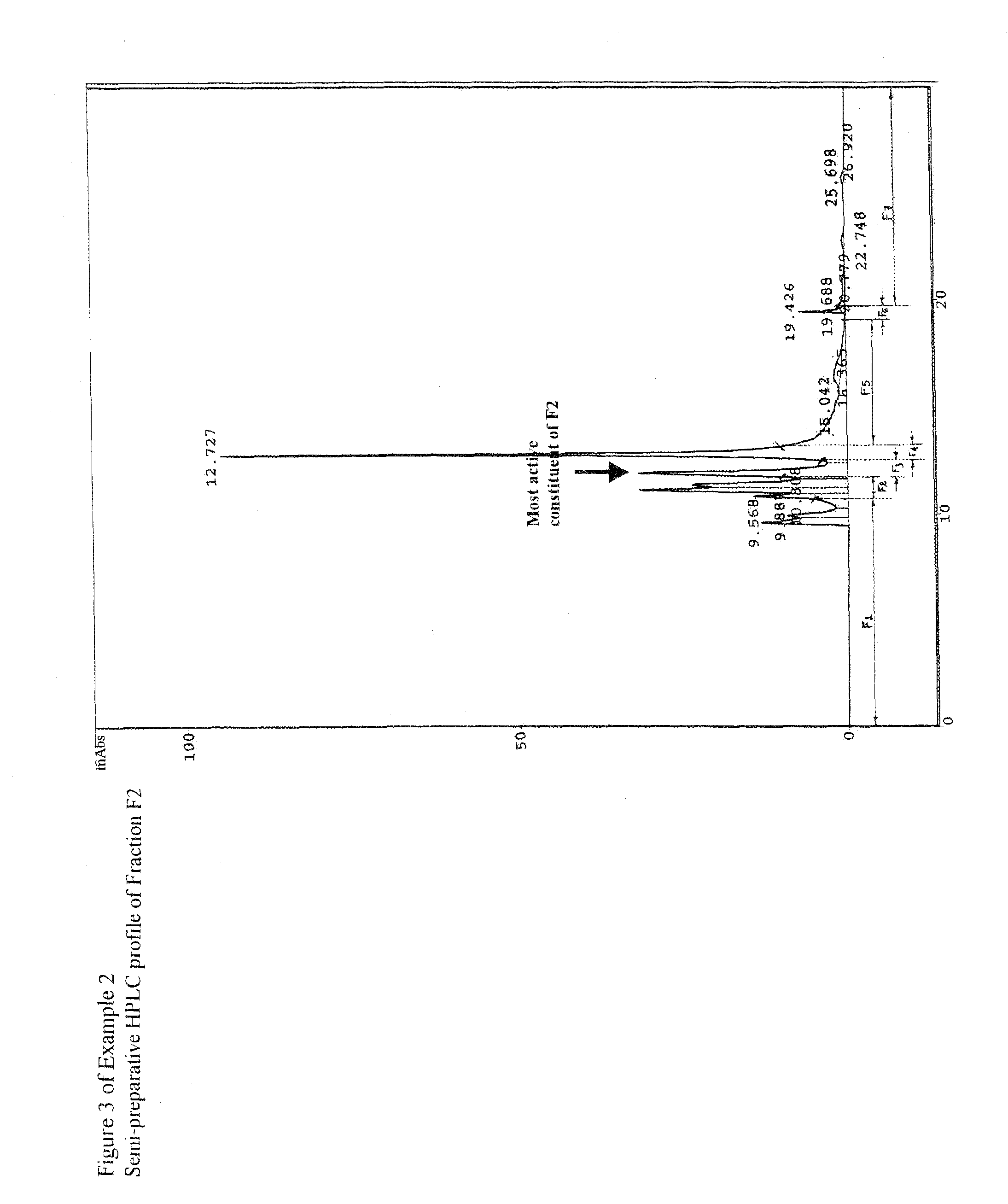 Antitubercular extracts of <i>Salicornia brachiata </i>