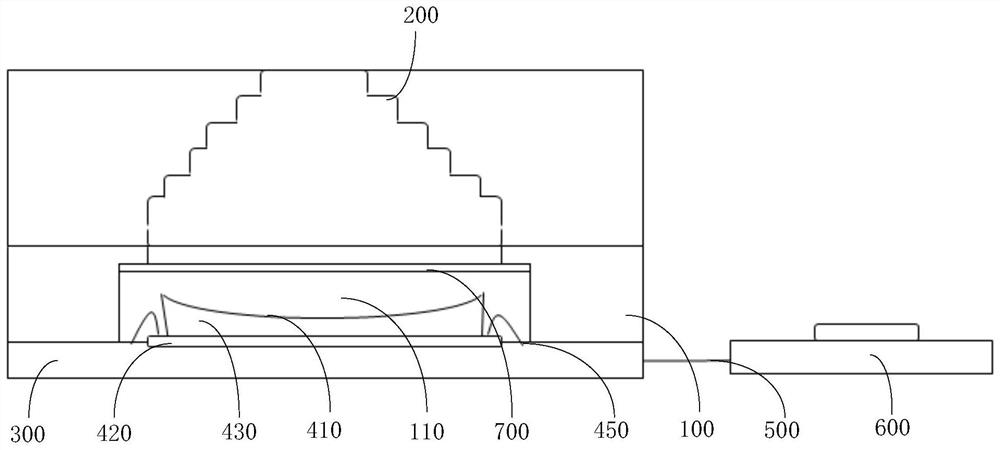 Camera module and electronic equipment