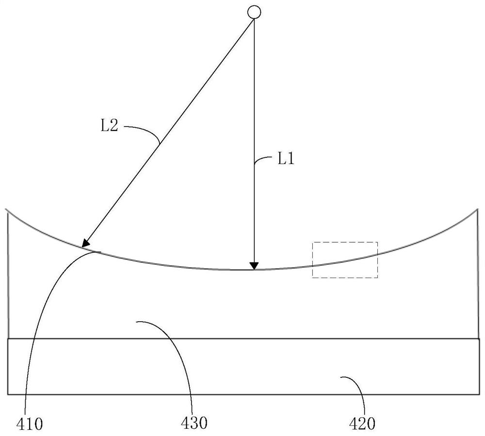 Camera module and electronic equipment