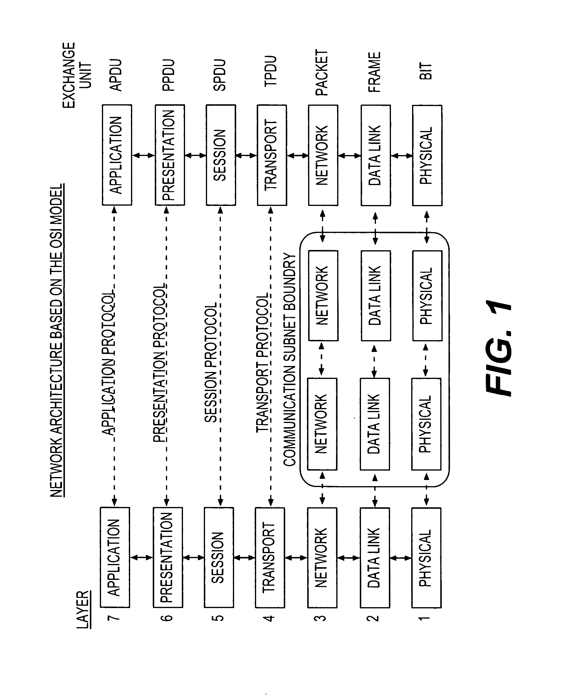 Number of sons management in a cell network