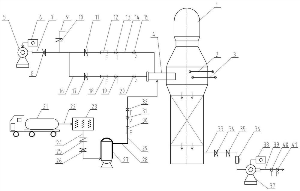 A liquefied natural gas oven system and process method