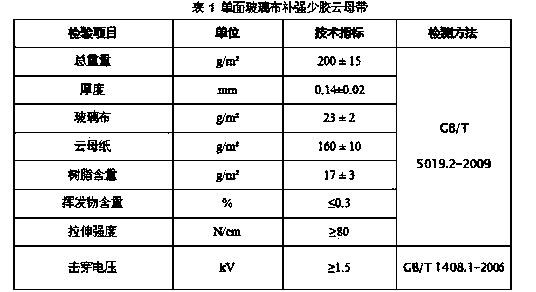 Mica tape production method without using organic solvent