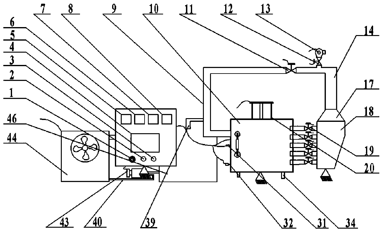 Multi-layer type vacuum radio frequency and hot wind combined drying method and equipment for rhizomatous traditional Chinese medicinal materials