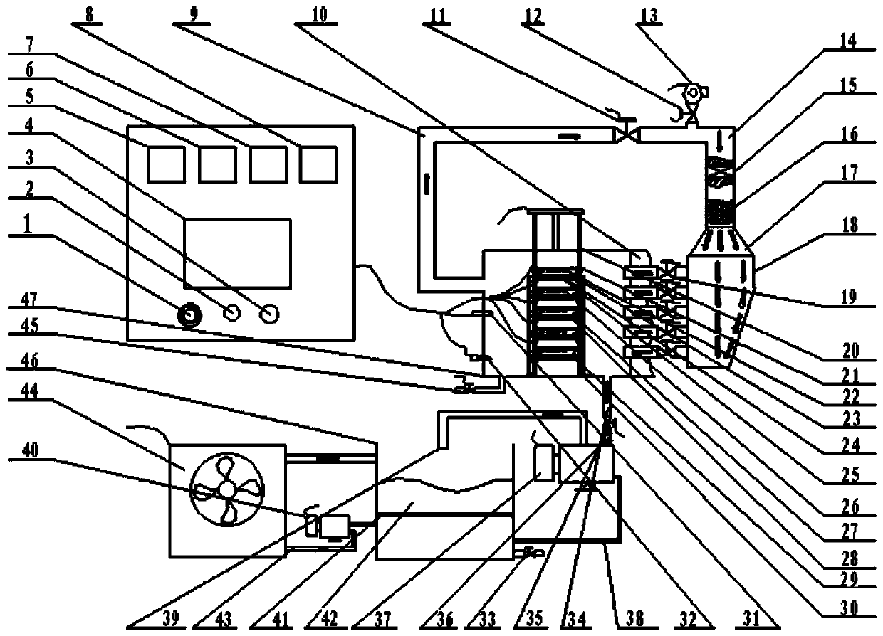 Multi-layer type vacuum radio frequency and hot wind combined drying method and equipment for rhizomatous traditional Chinese medicinal materials